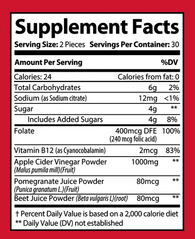 Shell Shock Apple Cider Vinegar Gummies Supplement Facts